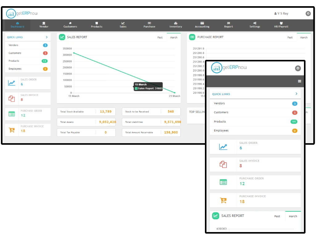 Manufacturing Dashboard