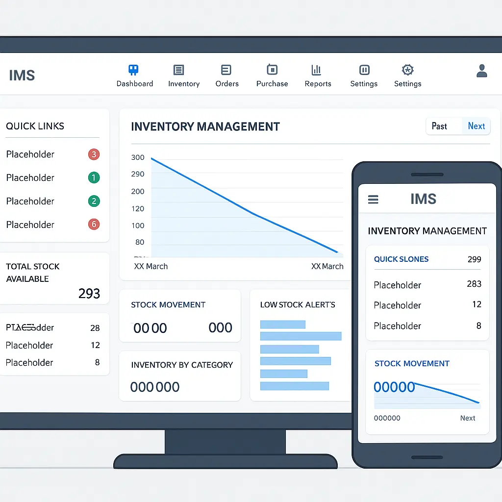 Inventory Management Dashboard